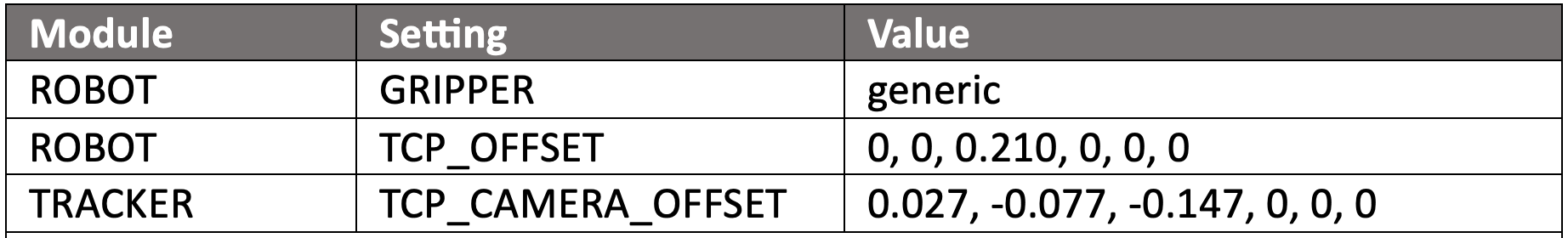Visual Robotics Single Suction Gripper parameters